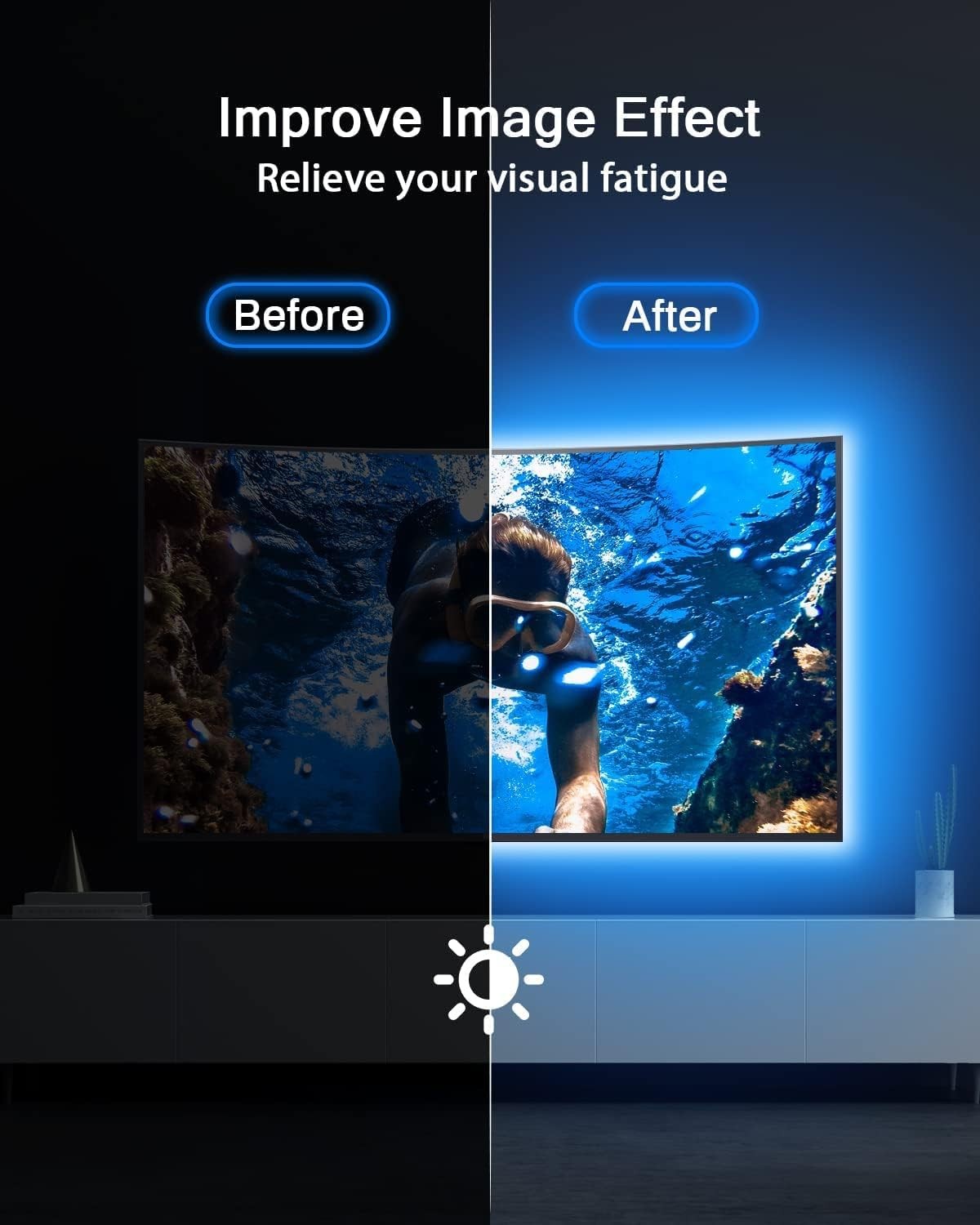 USB powered color changing TV backlights