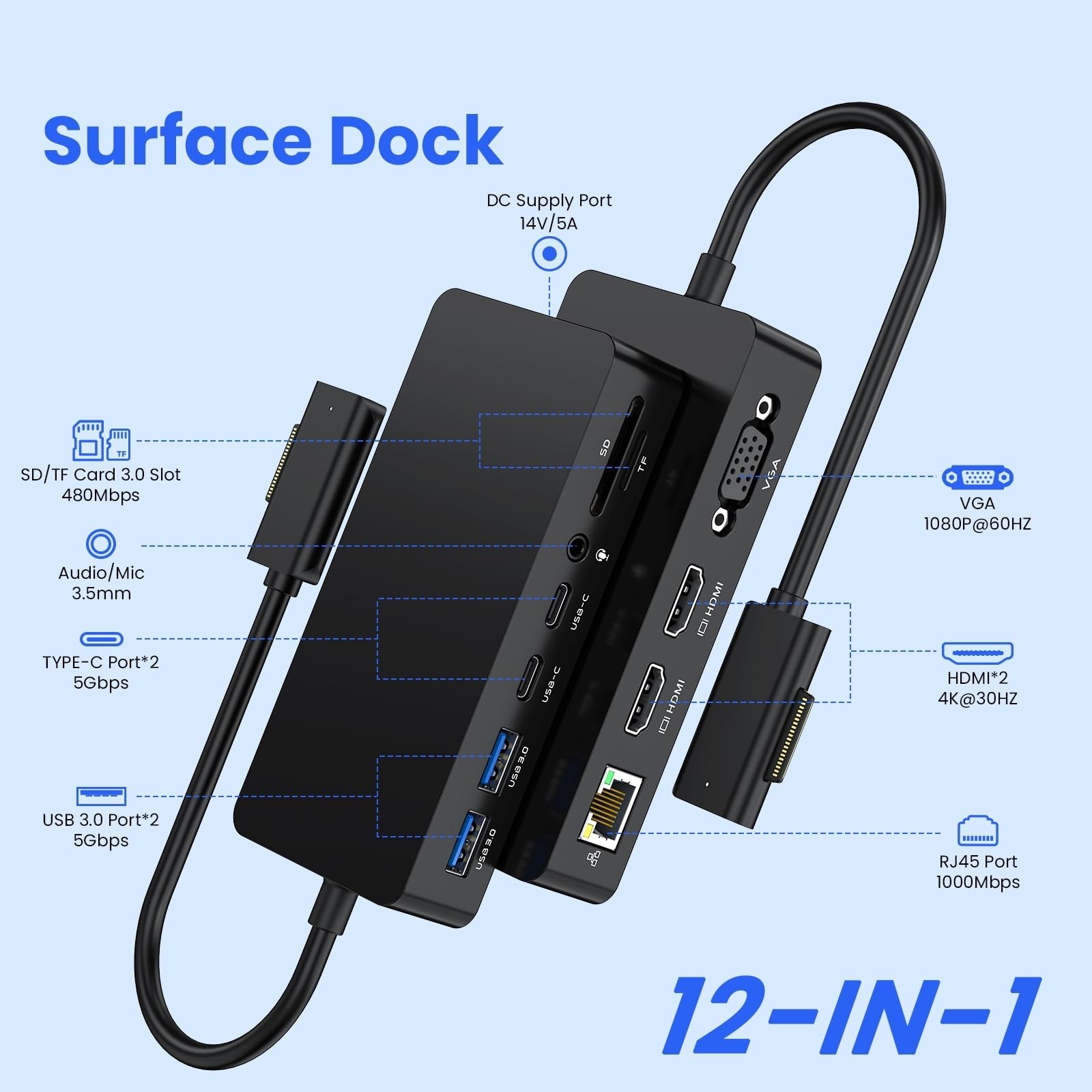 2026 New Surface Dock, 12-in-1 Surface Docking Station Triple Displ... Fast Ship