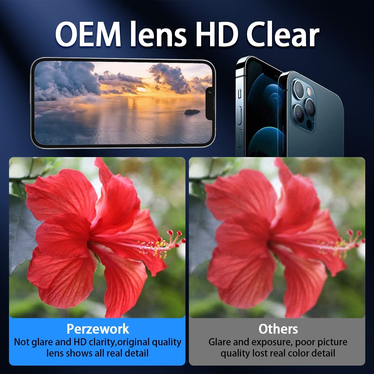 Perzework OEM Back Camera Glass Lens Replacement for iPhone 13 pro and iPhone...