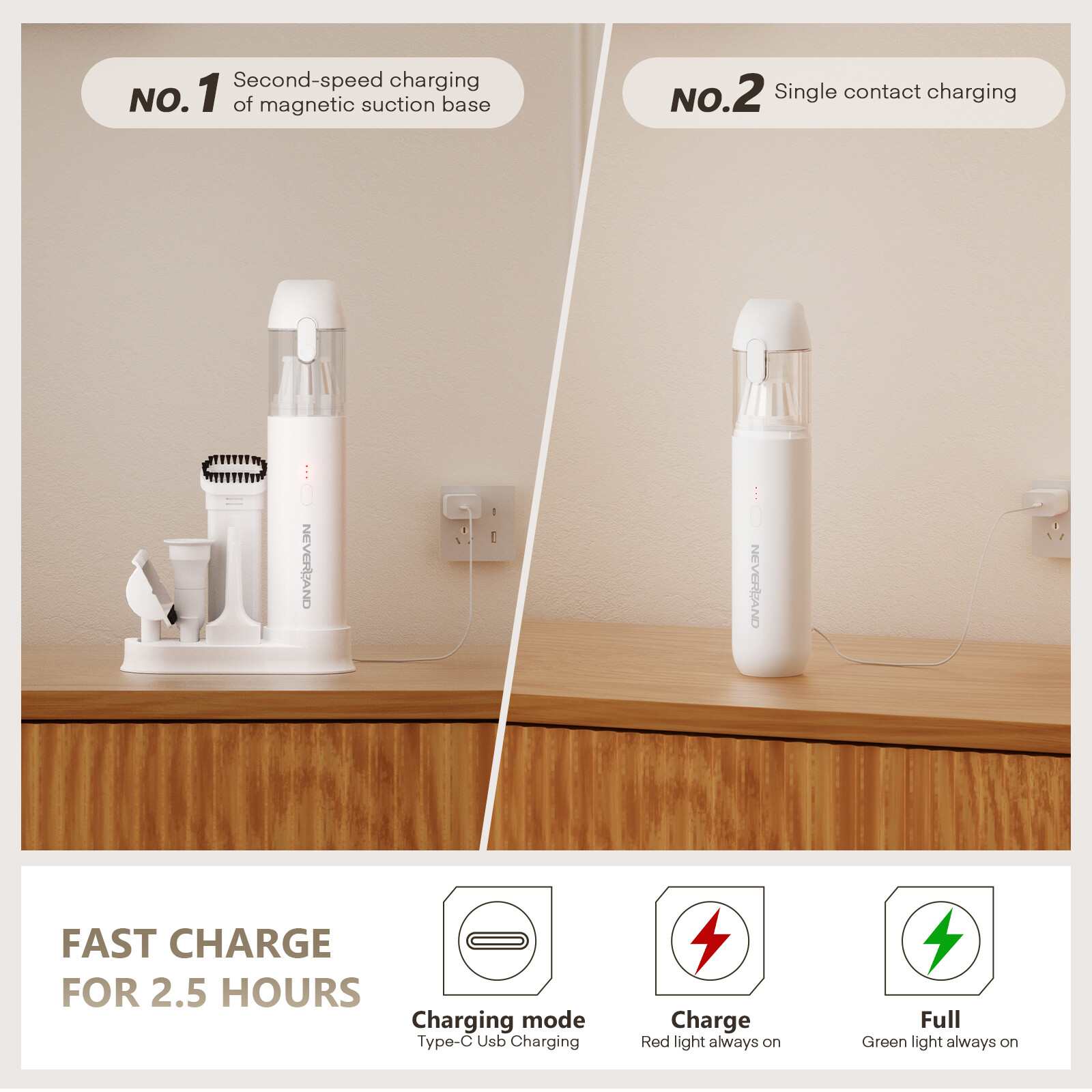 Nighteye 80000 RPM Wireless Handheld Vacuum Cleaner Portable for Car & Home