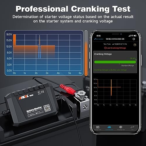 BM300 12V Battery Monitor, Bluetooth 4.0 Automotive Voltmeter with Black