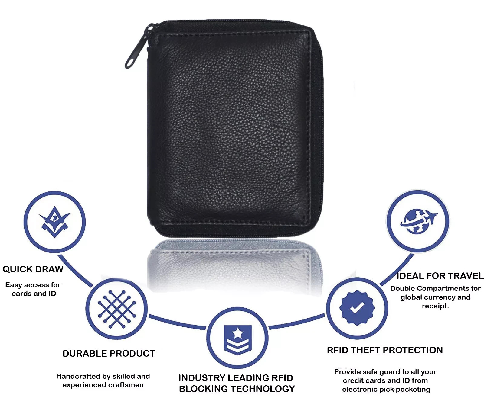 Genuine Leather Zip Around 11 Credit Card 1ID  Hipster Mens Wallet Organizer BLK