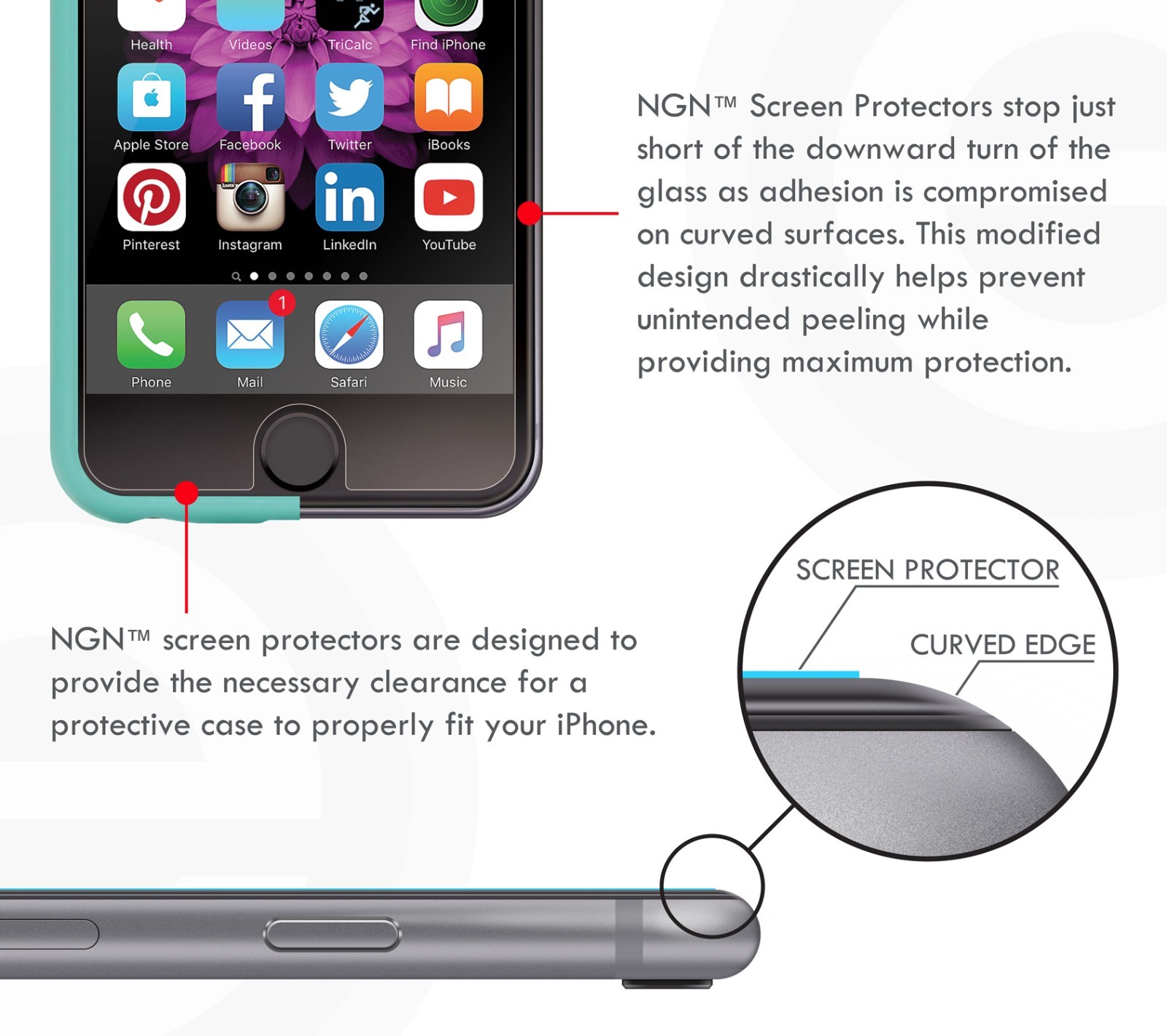 iPhone Screen Protector Kit for iPhone 6s/ 6 Plus (Clear - PET Film) 3-Pack