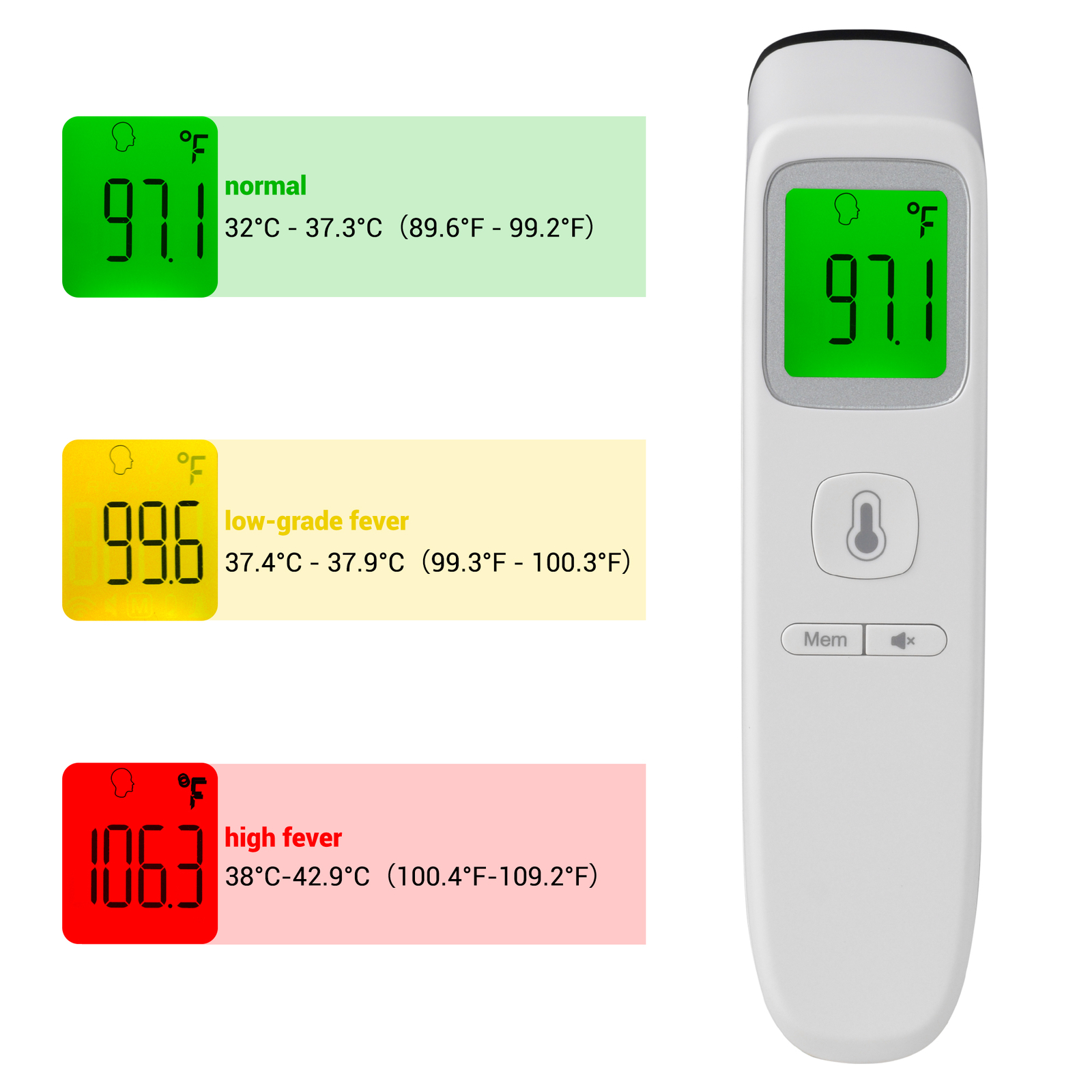 10 Pack No Contact Digital Infrared Thermometer Temperature Gun Memory Function