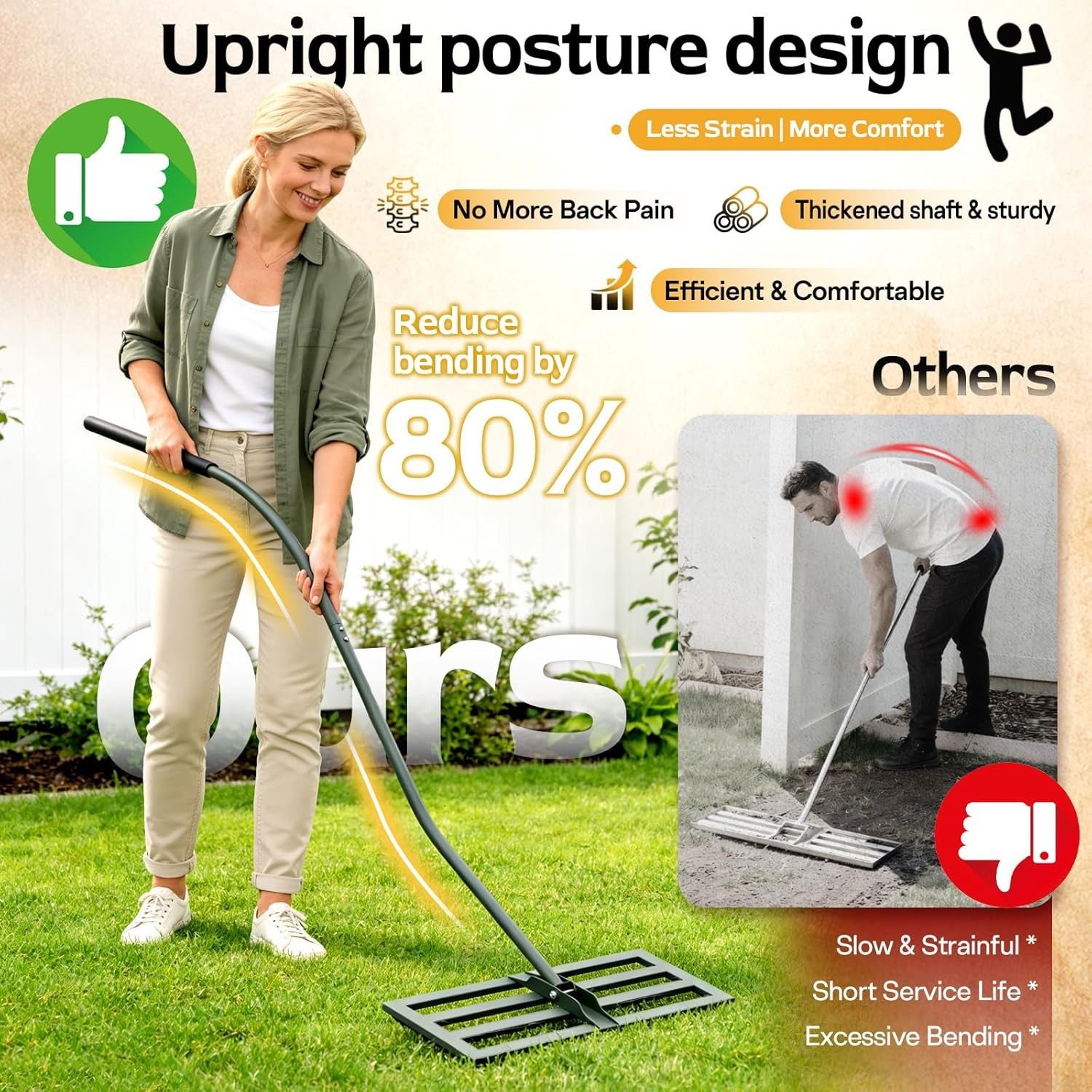 31.5×11.8 Heavy-Duty Lawn Level Rake, Ergonomic Handle