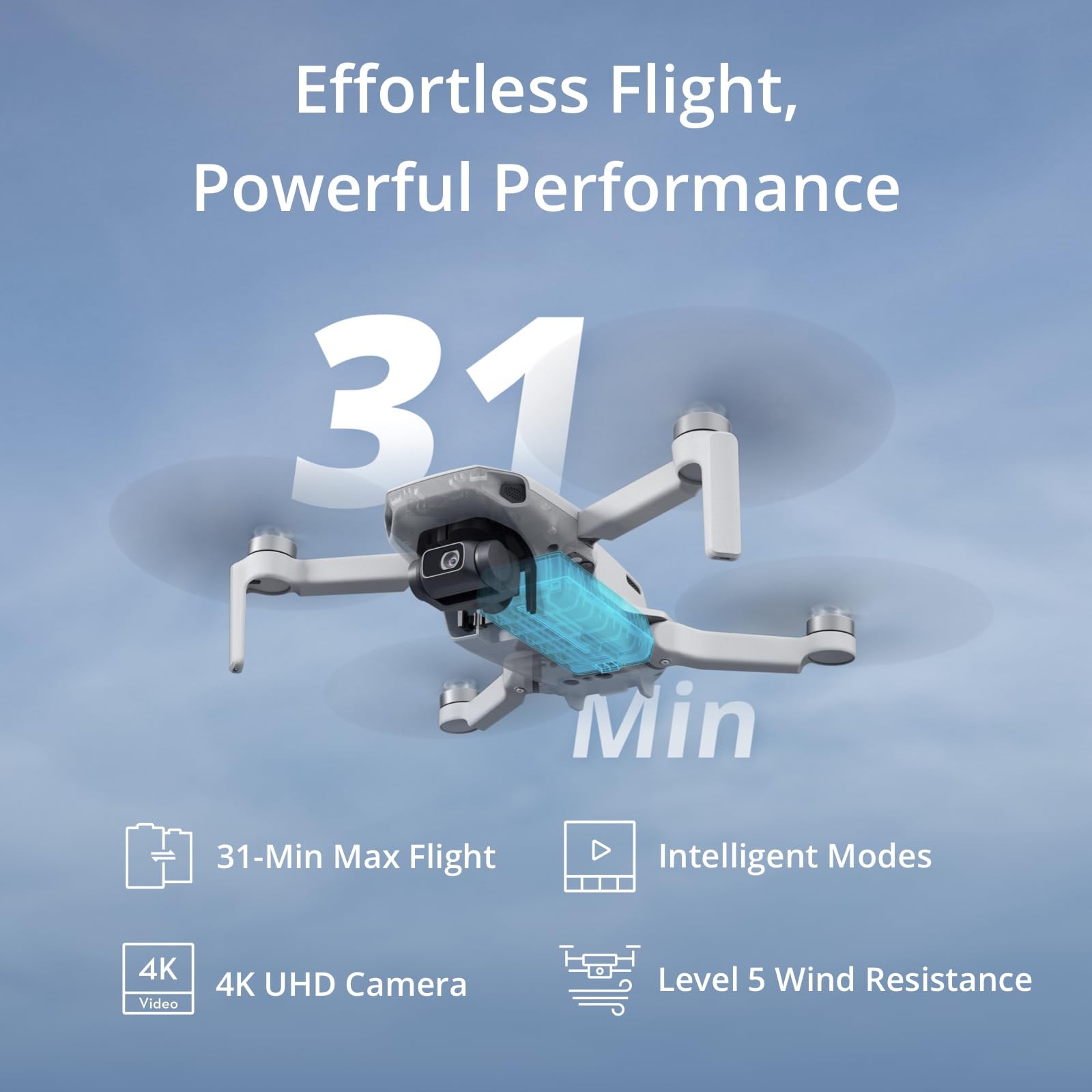 Specta Mini Drone Combo with 2 Batteries, 4K/30fps Video, 32800ft FPV...