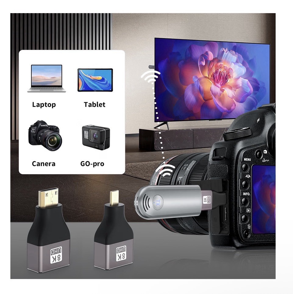 TPUFO TR30 Wireless HDMI Transmitter & Receiver 2.4G/5G Screen Mirroring