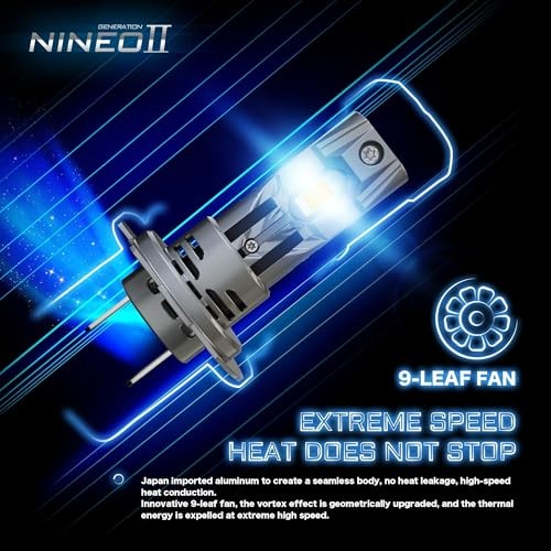Bulbs, No Adapter Required, 600% High Brightness, 6500K Cool White, H7