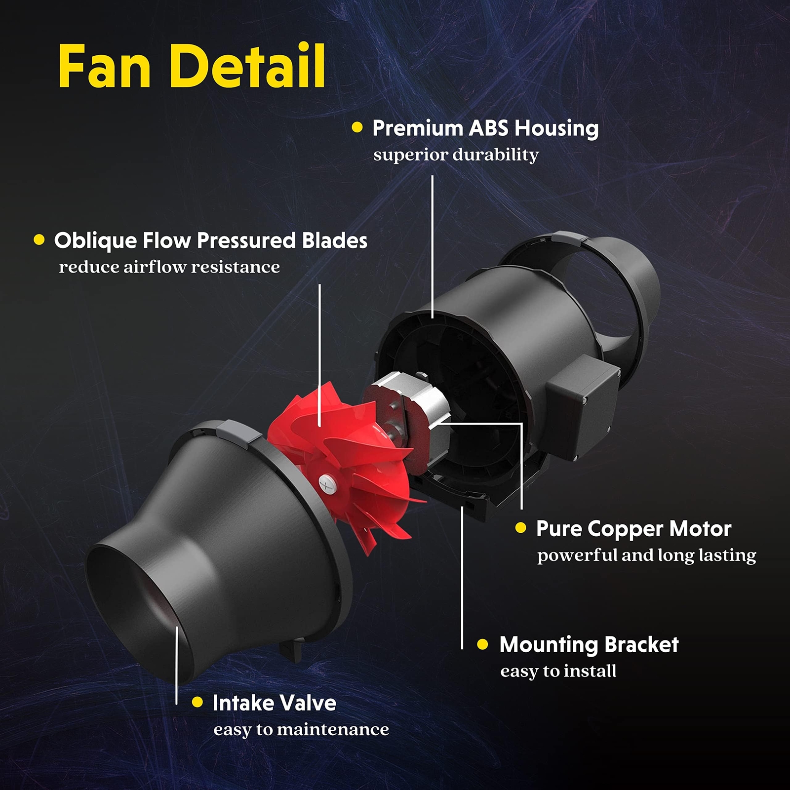 4 Inch 200 CFM Exhaust Fan with Variable Speed Controller Ventilation