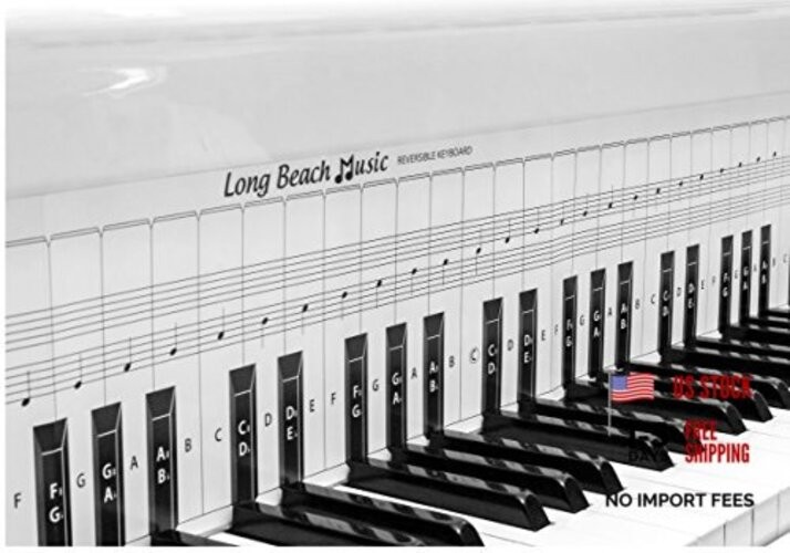 Practice Keyboard & Note Chart for Behind the Piano Keys