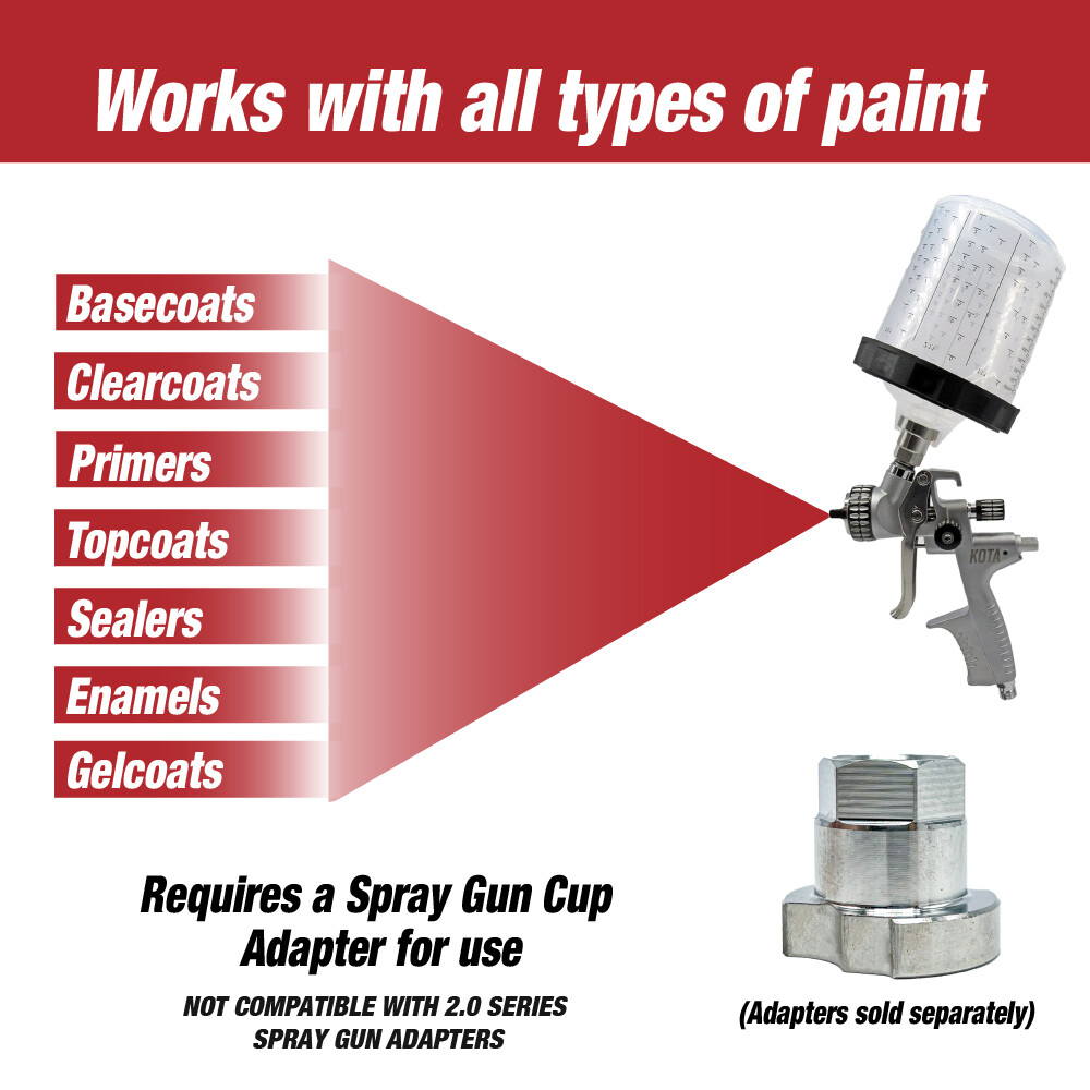 PPS CUPS Disposable Paint Spray Gun Cup Liners and Lid System (190 Mic) 50pack