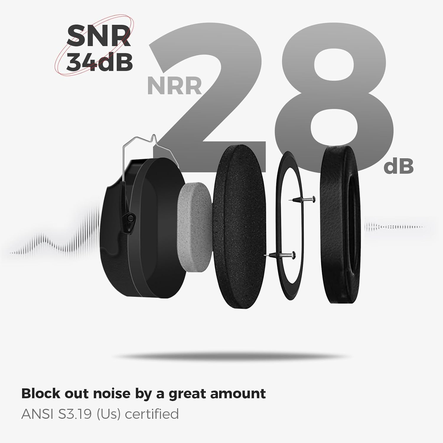 Noise Cancelling Ear Muffs for Kids & Adults - NRR 28dB Hearing Protection