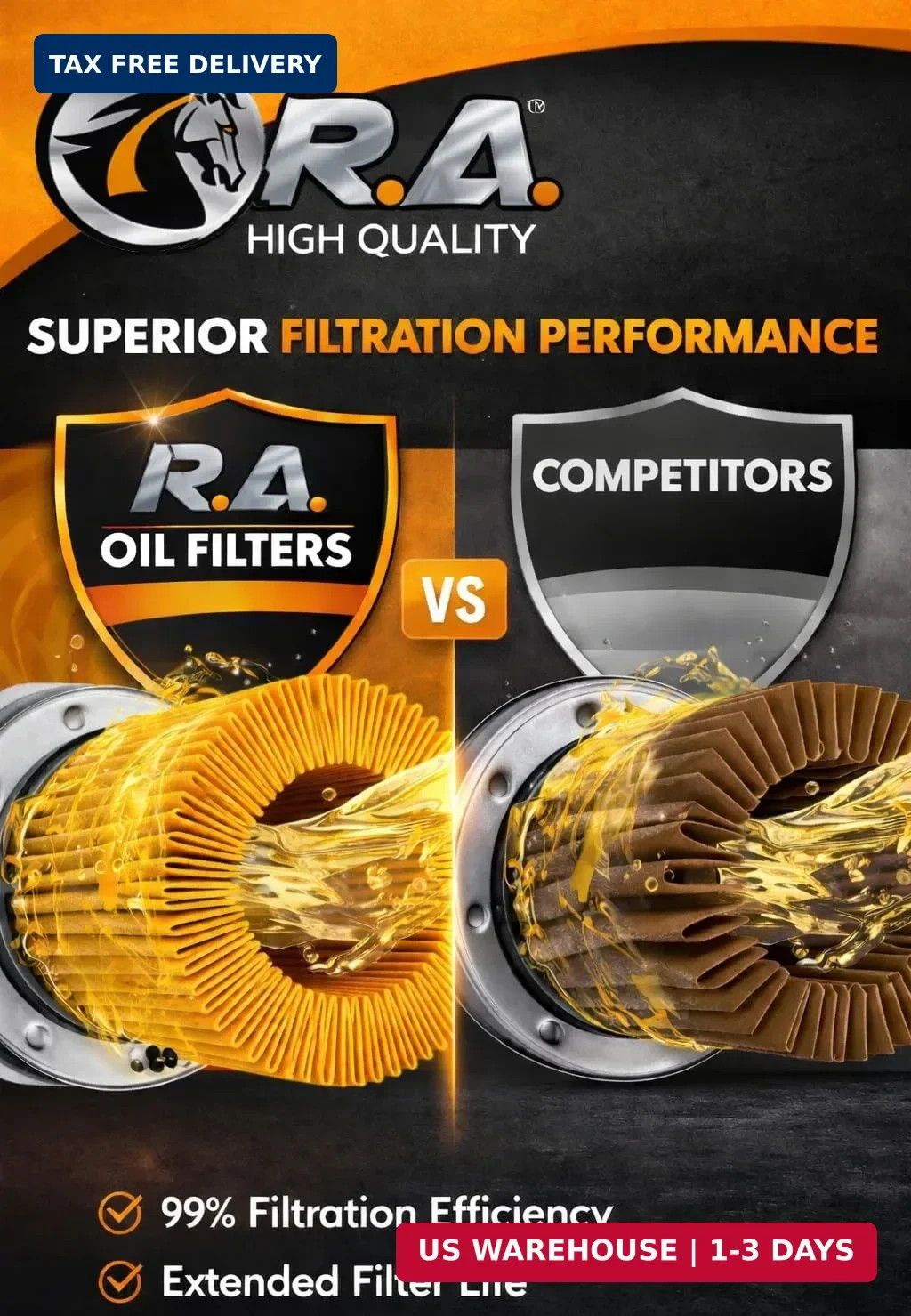 RA-4967 Engine Oil Filter - High Efficiency Compatible With Toyota Camry, Coroll