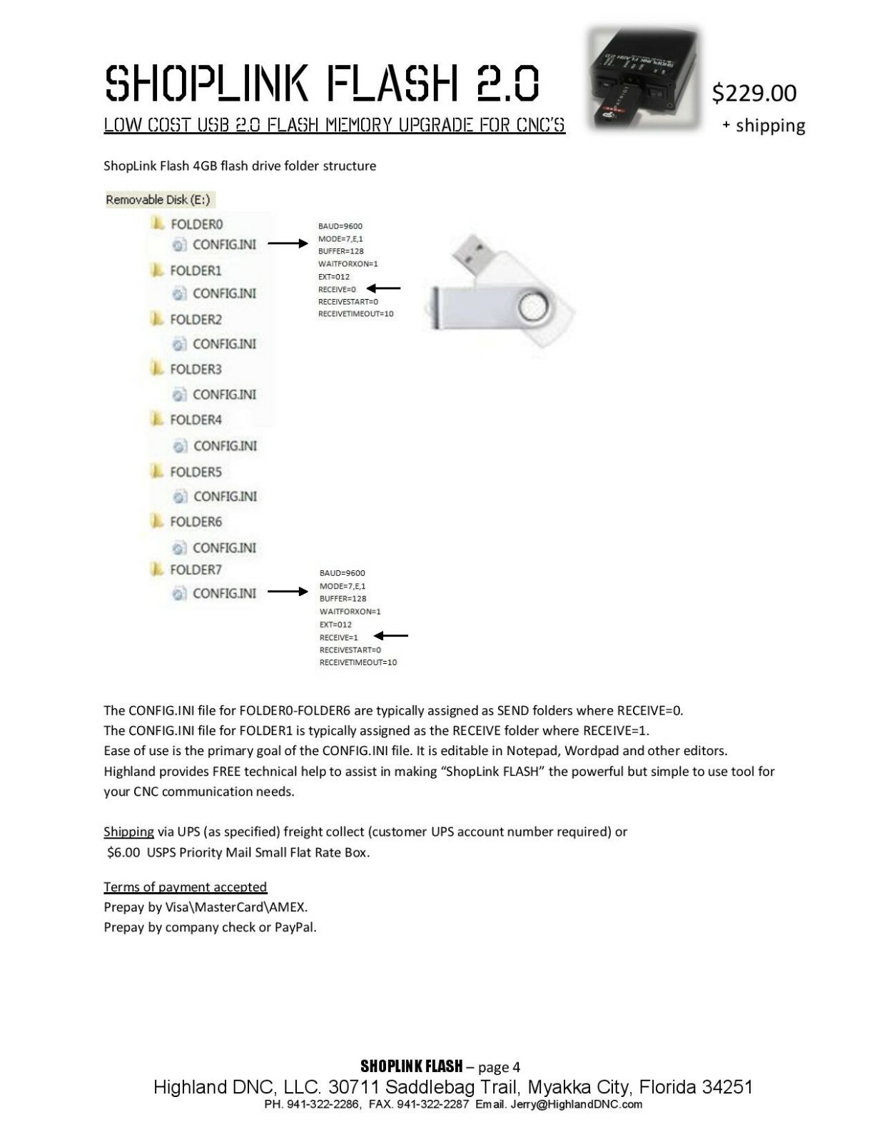 Fanuc USB FLASH memory upgrade for Fanuc CNC, Read-Punch-Drip feed thru RS232