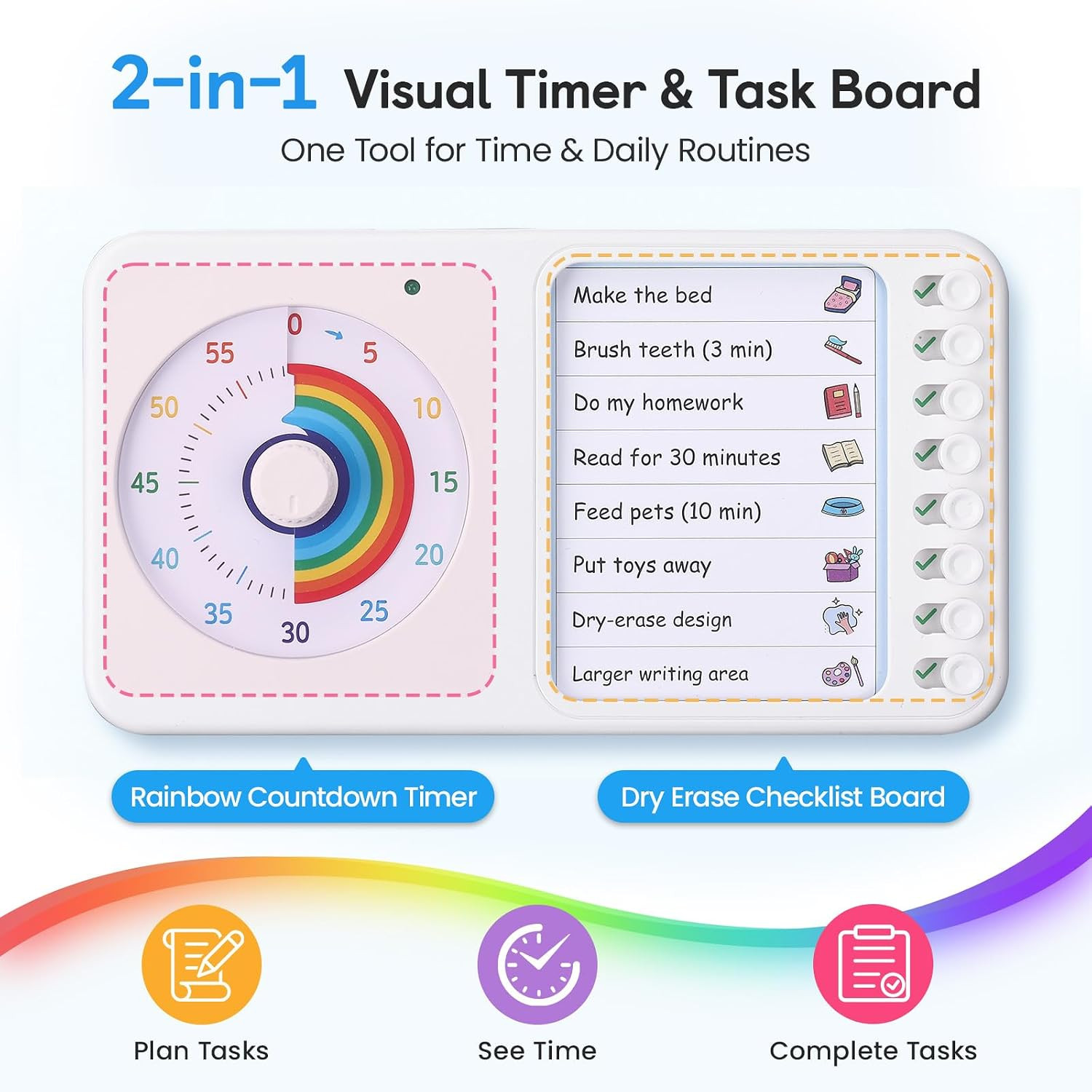 2-In-1 Visual Timer ADHD with Task Board, To-Do List, Checklist | Dry Erase Chor