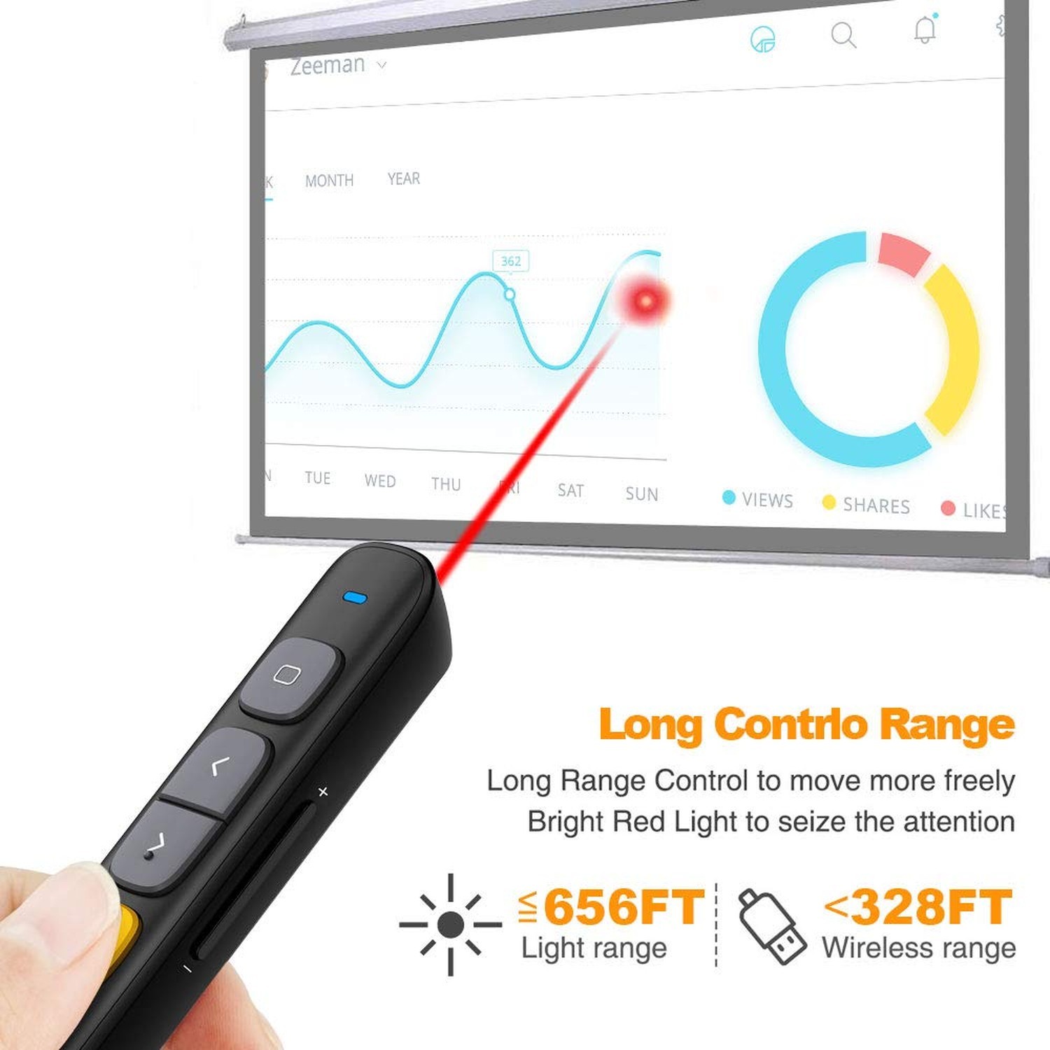 N29 Presentation Clicker Slide Pointer Clicker for Powerpoint Presentations, ...
