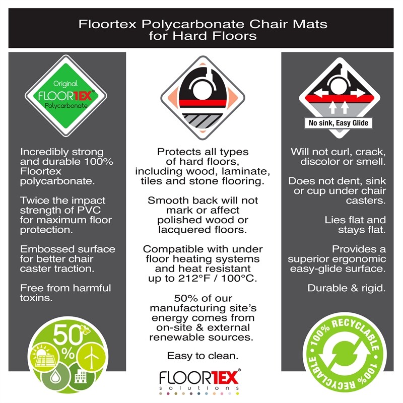 Floortex Polycarbonate Rect XXL Chair Mat for Hard Floor Size 60 x 118 inch