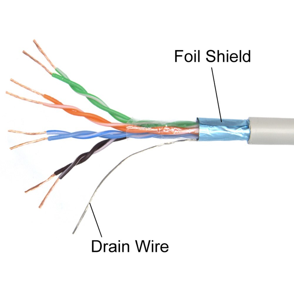 0.5FT Cat5E RJ45 Ethernet LAN Network FTP Shielded Patch Cable Copper Yellow