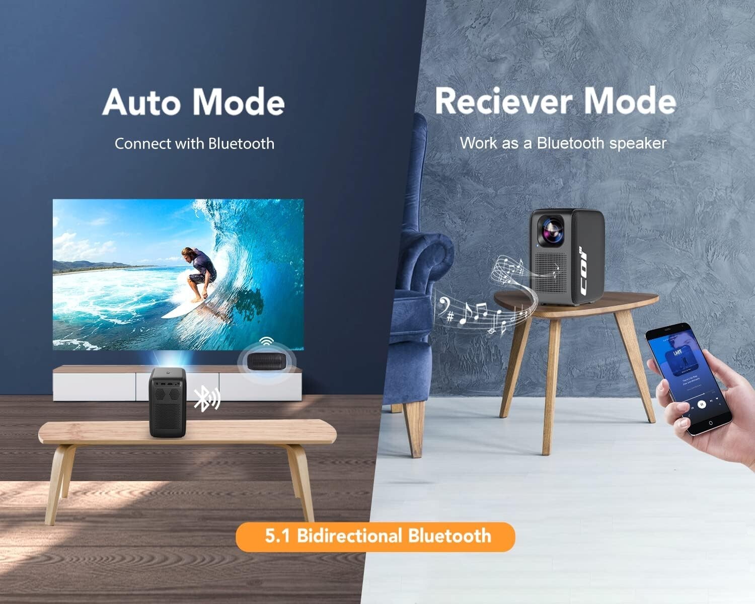 COI Projector Uno 3