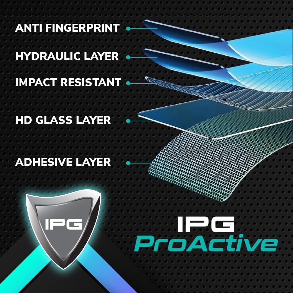 IPG ProActive for CK-100 Auto Key Programmer Display (2 Units) 9H Clear