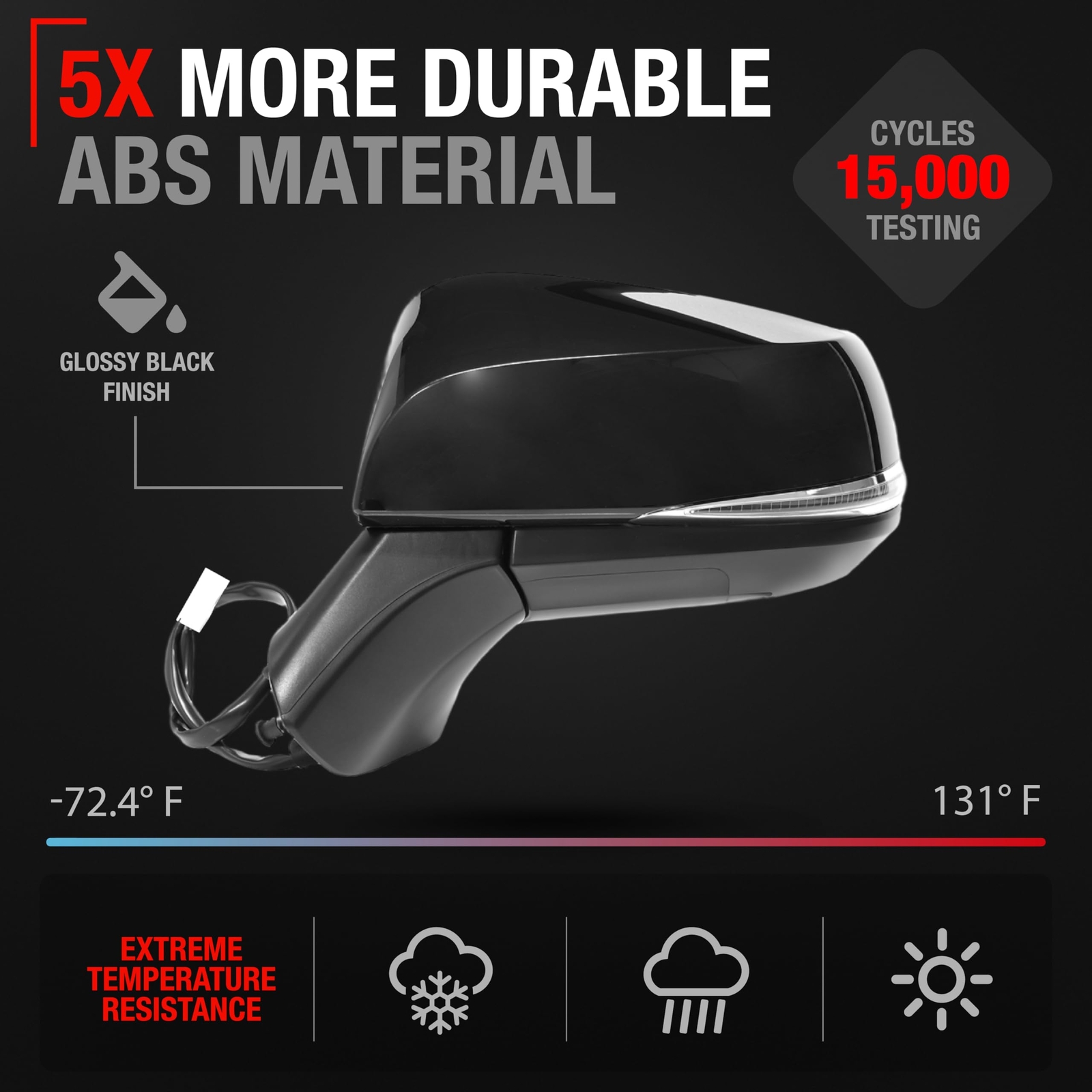 Toyota RAV4 Driver Side Mirror Replacement - Powered Adjustment, Manual Fold,...
