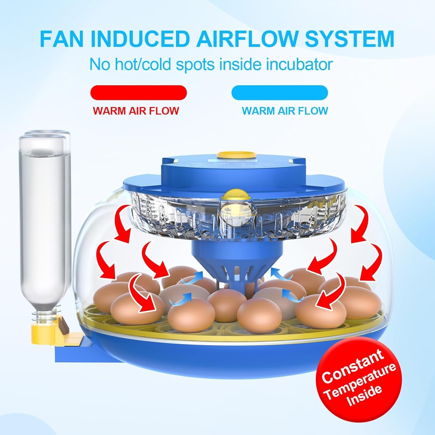 HBN 18 Egg Incubator with Temperature Control, Automatic Egg Turning & Humidity