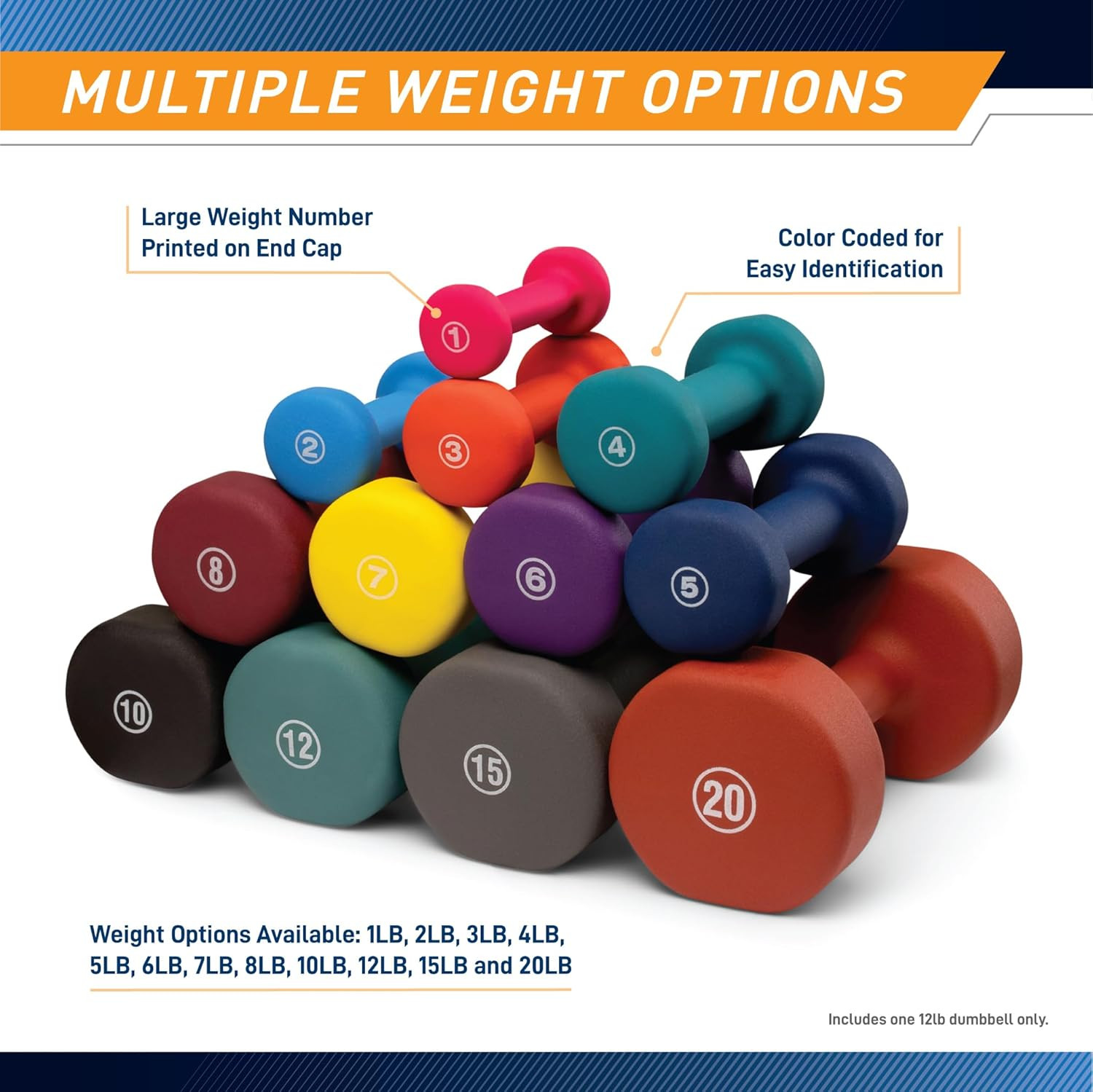 Colored Neoprene Dumbbell (Sold in Singles or Set) Hand Weights, Exercise Fre...