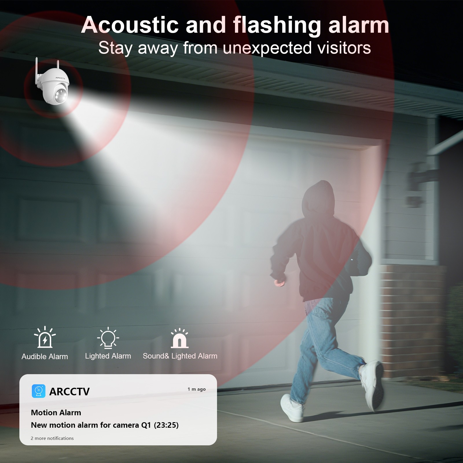 ARCCTV Solar Battery Security Camera System Outdoor Wireless Pan/Tilt WIFI Home