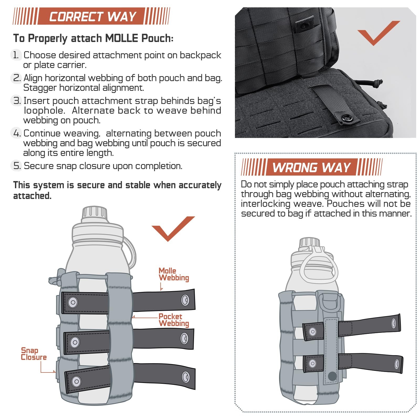 WYNEX Molle Straps 4 inch, Panel Attachment 4", Black