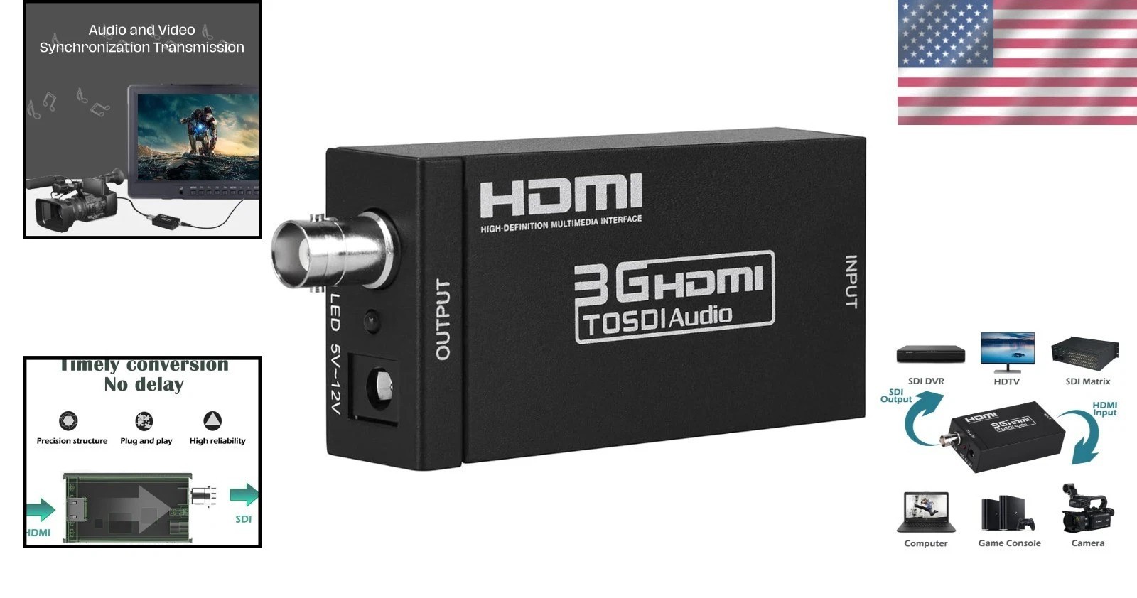 HDMI to SDI Converter for High Resolution Display