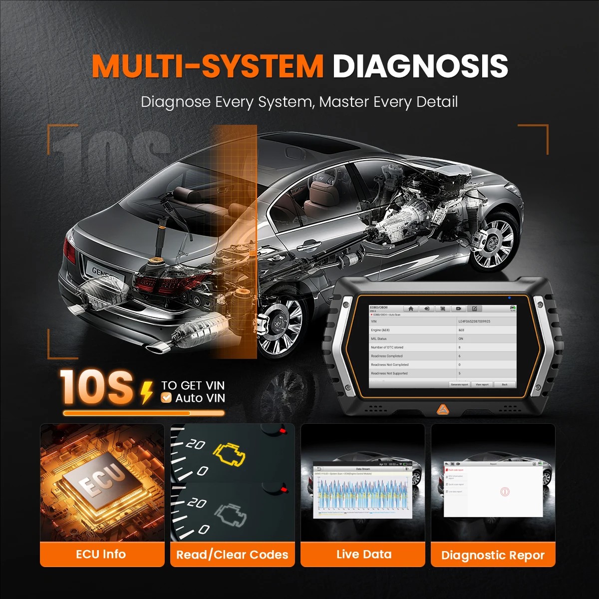 ANCEL V3 PRO OBD2 Scanner Bi-directional Scan Tool Full System Diagnostic Tool
