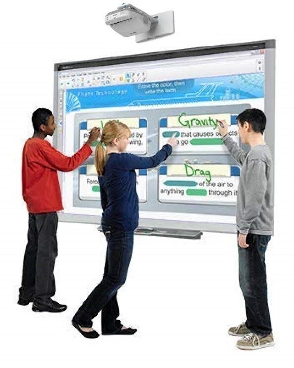 Interactive Whiteboard System SBX885 Combo