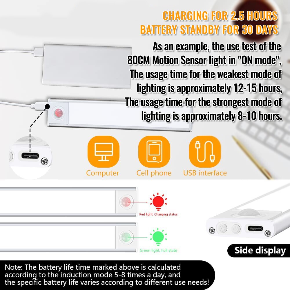 3 Pack Rechargeable LED Under Cabinet Lights Motion Sensor 3 Color for Kitchen