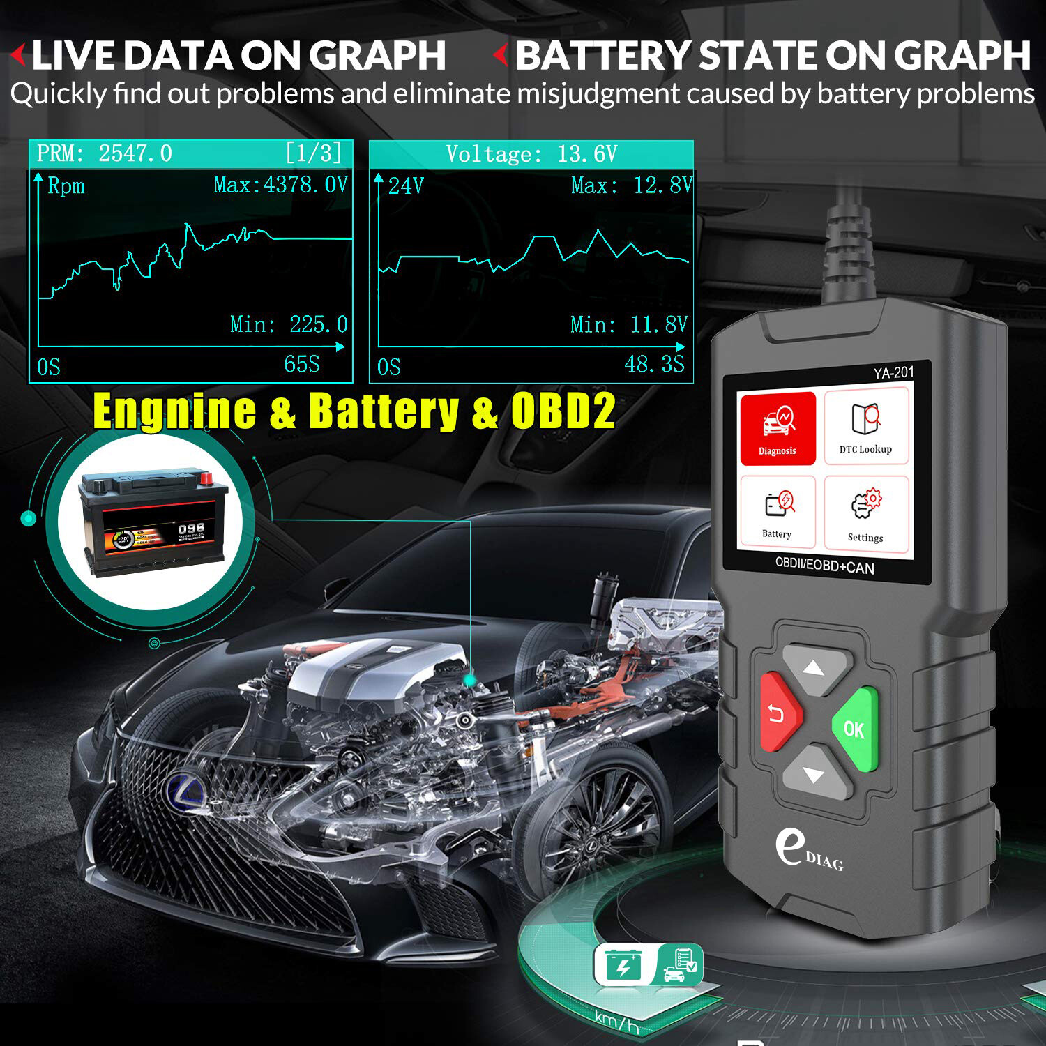 YA201 Car Full OBD2 EOBD Code Reader Professional Auto Scanner for Engine Check