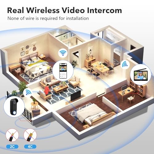 Wireless Smart Video Doorbell Intercom 1080P 7 Touch