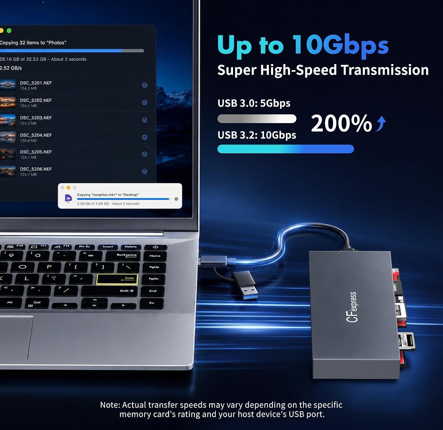 CFexpress Type B & Type A Card Reader, Professional 8-Slot USB 3.2 10Gbps Memory