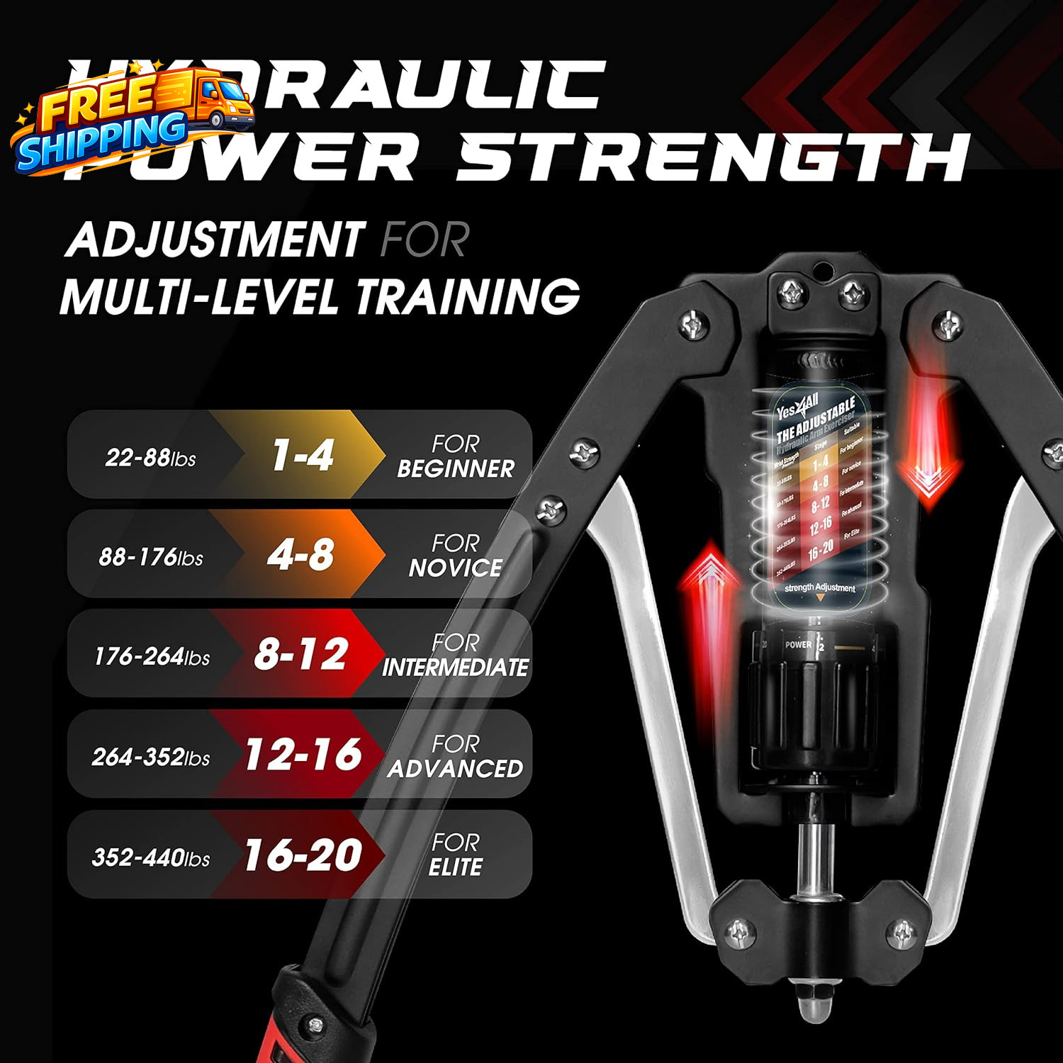 Wrist and Forearm Blaster - Wrist Roller & Forearm Roller for Training, Workout