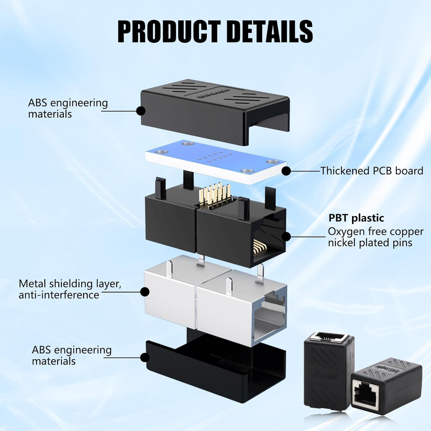 RJ45 Inline Coupler Cat7 Cat6 Cat5e Cat5 Ethernet LAN Network Cable Adapter Lot