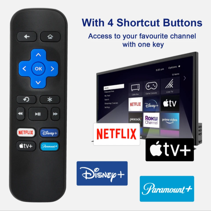 2Pack Universal Replacement Remote Control Compatible W Roku Express Box Player