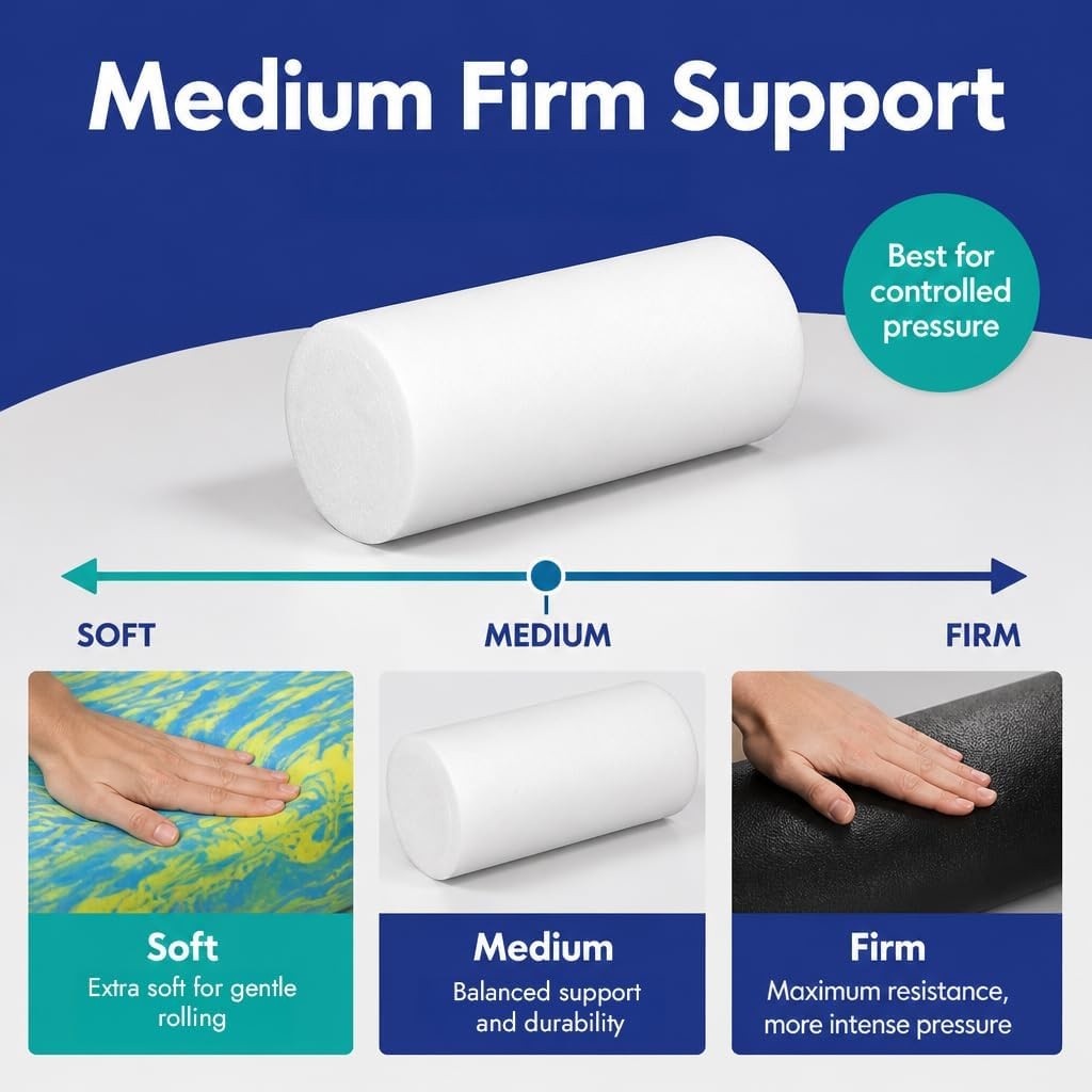 Medium/Firm White PE Foam Roller (36" Full Round)