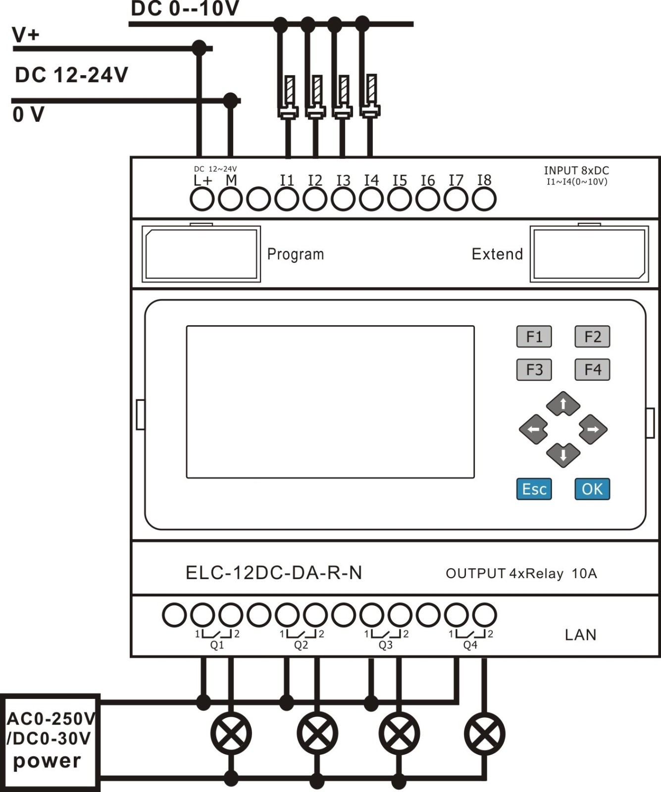 PLC Programmable Controller Fuction Logic Softw 8 in, 4 Out HMI w USB interface
