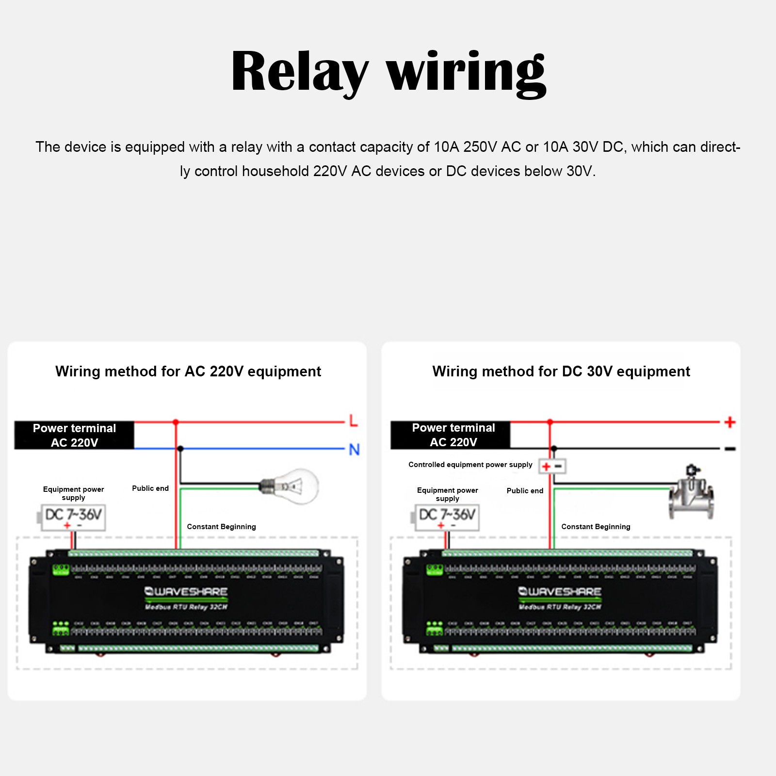 32-channel RS485 Interface Relay Module Multiple Isolation Protection Circuits·
