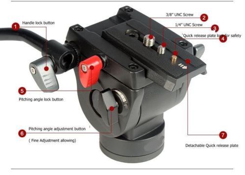 Quick-release plate for LYT-D293 Professional Video DSLR Camera Tripod Monopod