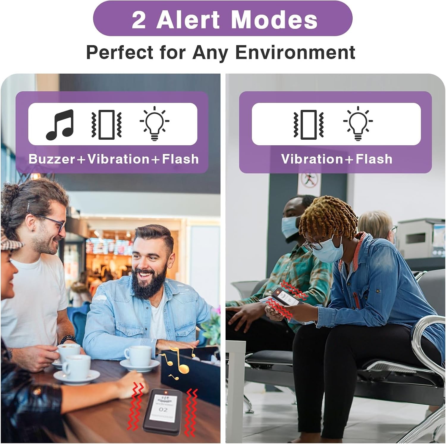 20-Set Restaurant Buzzers: Long Range Paging for Safe Distancing and Efficiency