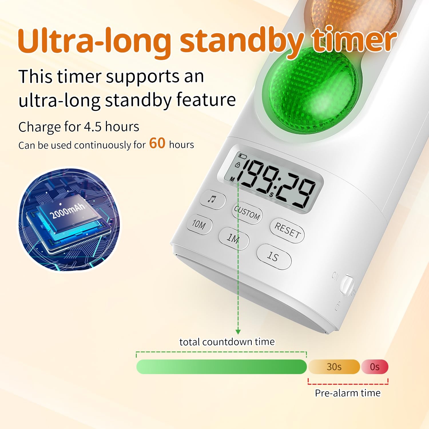 Traffic Light Visual Timer&ADHD Tool for Kids Adults Display Volume Adjustment