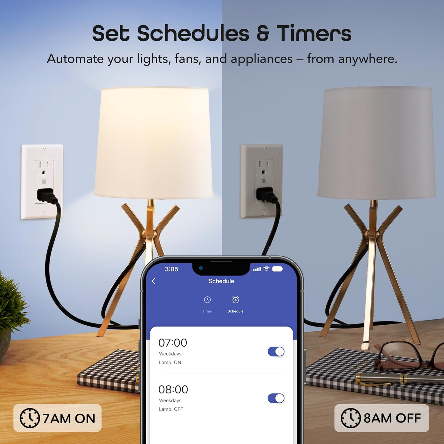 Smart Wifi In-Wall Outlet, White, 4 Pack – 2 Smart Outlets per Plug, Compatible