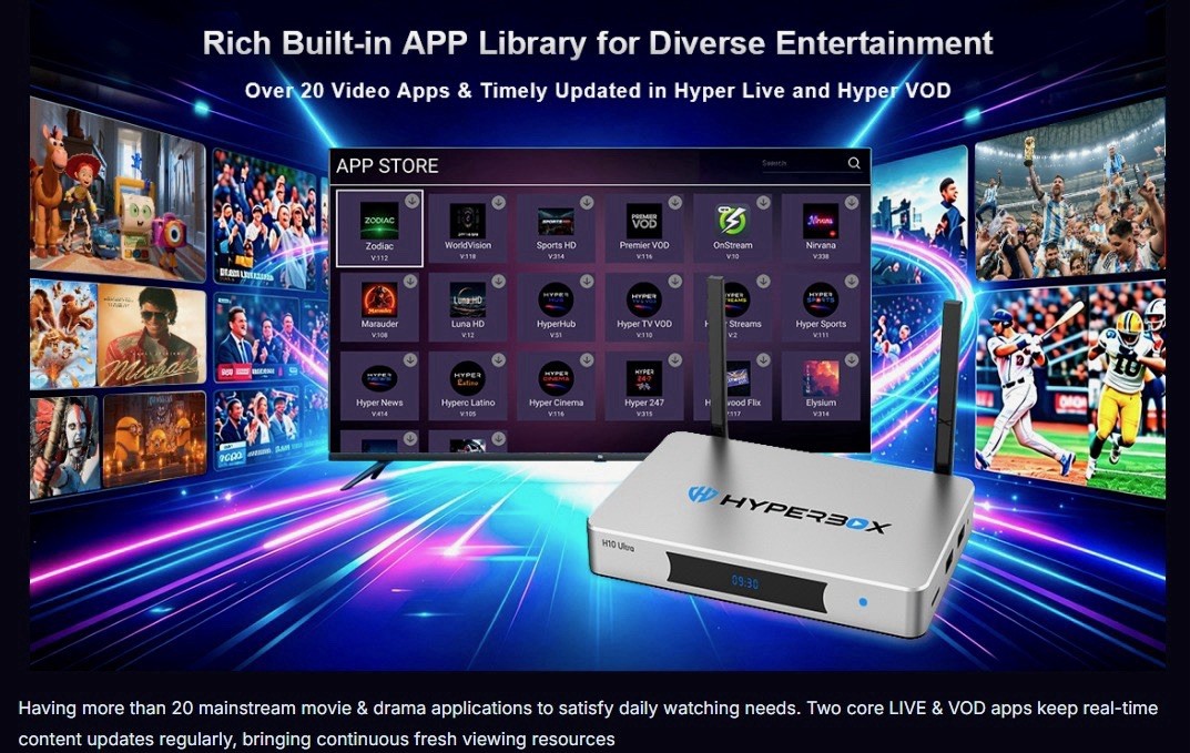 Hyperbox H10 Ultra 8K 4gb RAM 128GB ROM Android  Streaming Smart Media Player