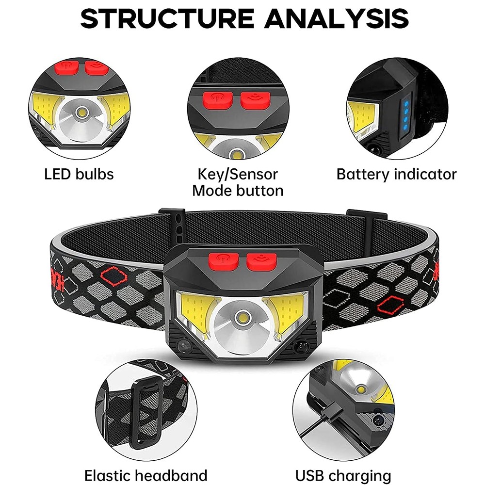 LED Headlamp Headlight Flashlight Torch COB Rechargeable Waterproof Sensor Lamp