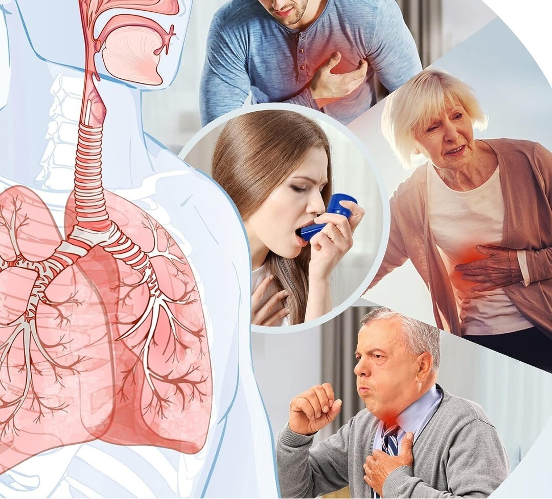 Lung Expansion&Mucus Relief Helper Breathing Exercise Device For Lungs(blue)