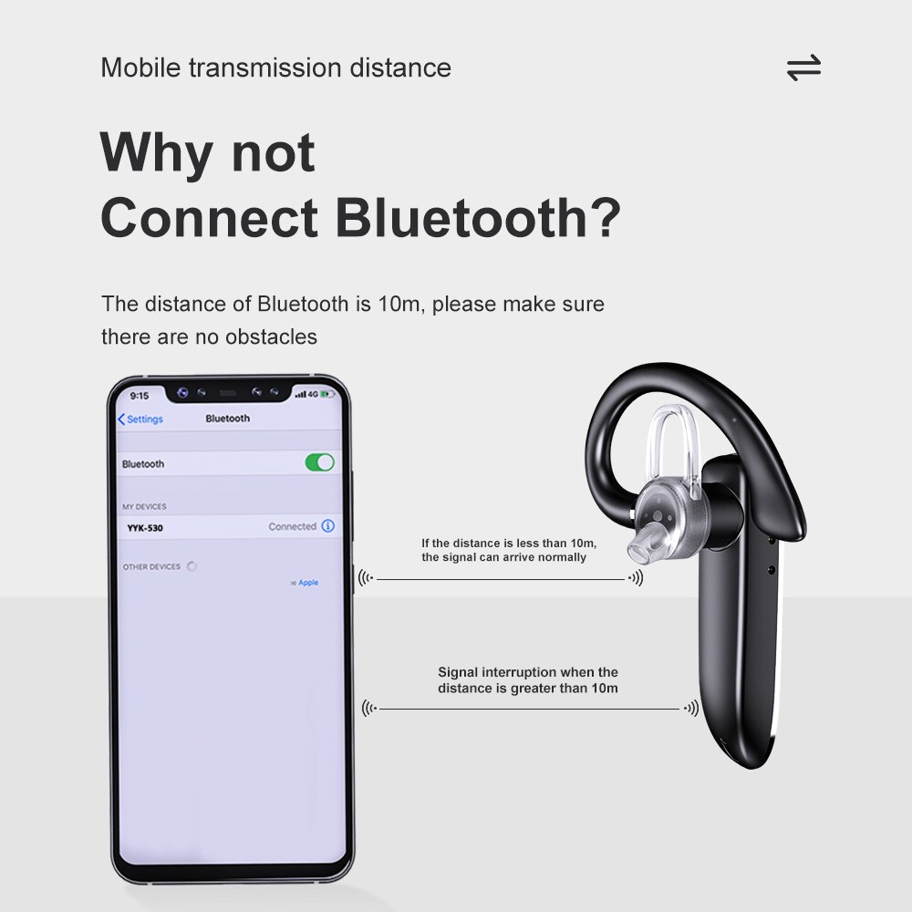Bluetooth 5.3 Wireless Earpiece Headset Driving Trucker Earbuds Noise Cancelling